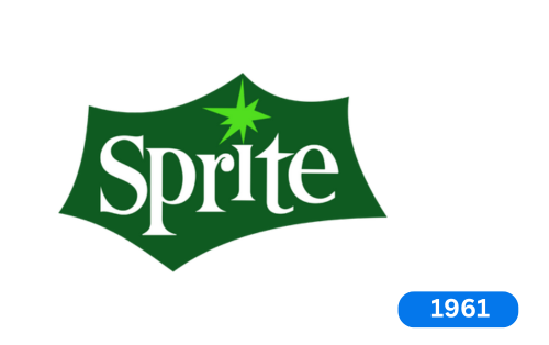 Sprite-Logo-1961 vectordose